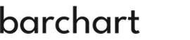 Barchart